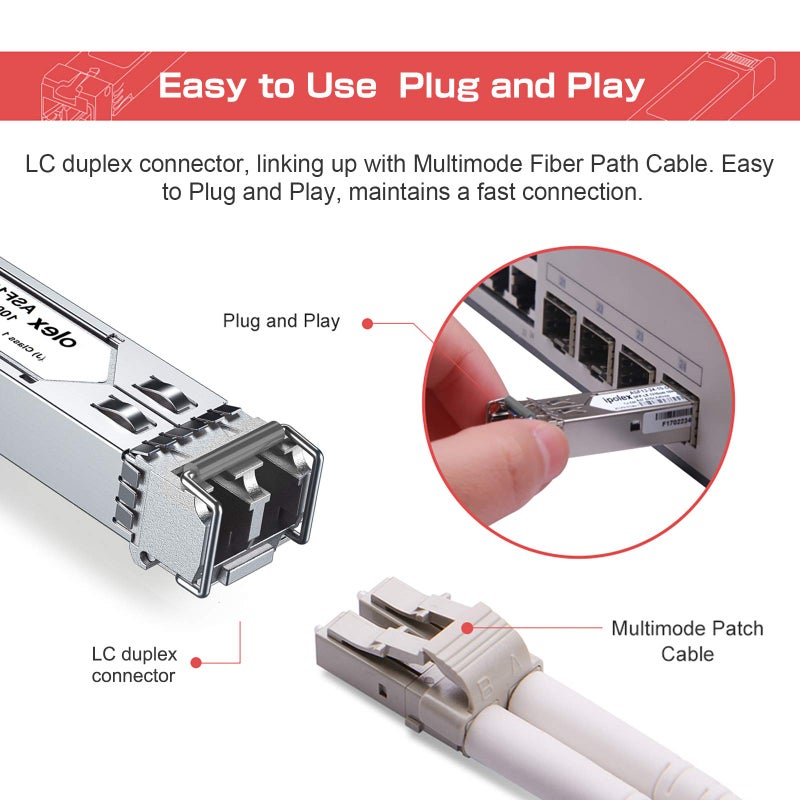 ipolex 1.25G Multimode SFP to Fiber Transceiver, 1000Base SX SFP Module, 850nm MMF, for Cisco GLC-SX-MMD/SFP-GE-S, Ubiquiti UF-MM-1G, Netgear AGM731F, Meraki, TP-Link, Mikrotik and More - Image 4